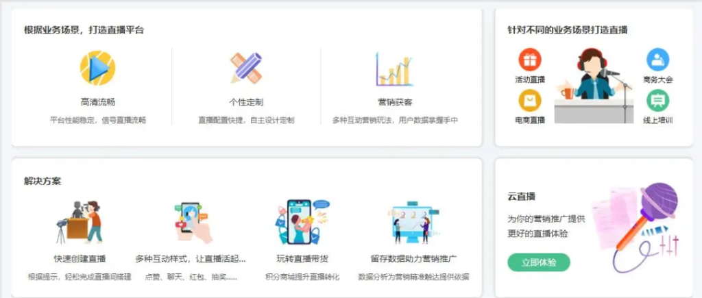 提问!企业如何跟上数字化营销的步伐?(三)