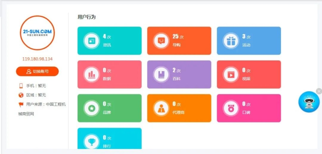 用户画像——大数据时代下的用户洞察(一)