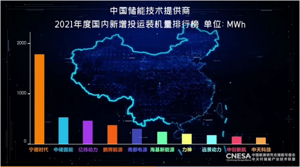 数字化赋能锂电池设备生产,助推企业高质量发展