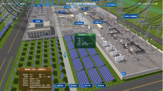 光伏可视化管控中心,抓住智慧光伏的下一个风口