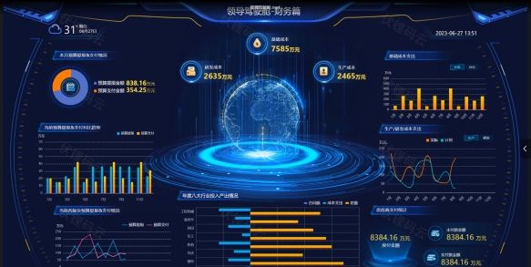 ݼʻҵҵŻеĺļֵӦ÷ʽ