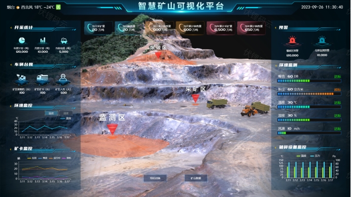 ӻΰɽҵʵֿҵұ̽Ч