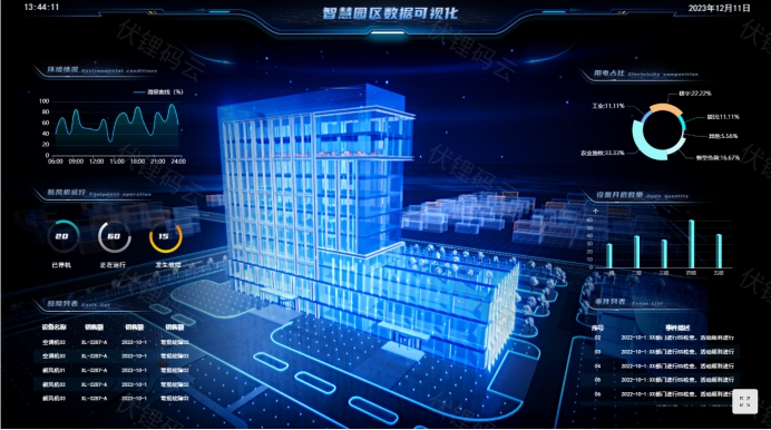 ǻ¥ʵԴĵļغ͹ԽӪɱ