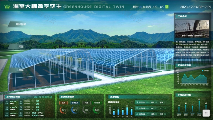 ǻũҵϵͳڿɳʳеεĽɫ