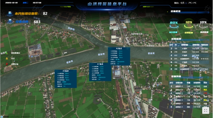 ǻˮϵͳδٽˮԴƽˮԴȱ