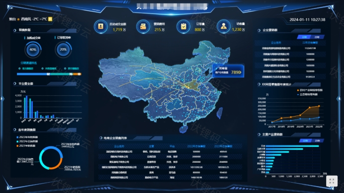 ݼʻգһվʽݹ֧ƽ̨