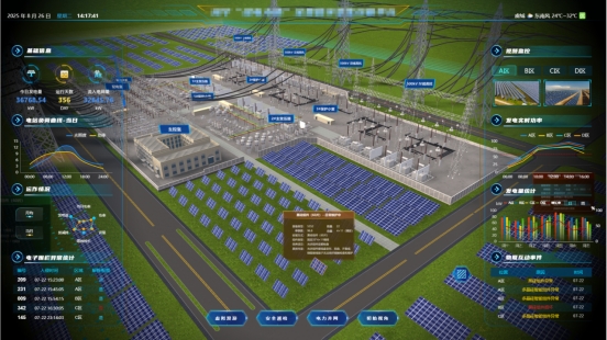 ǻ۵ϵͳ裺Ѳ쵽Ĵʵ