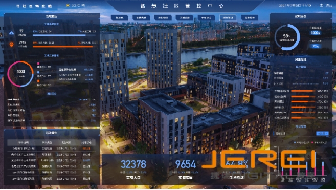 ǻ԰ƼܣЧЭͬĲҵ̬