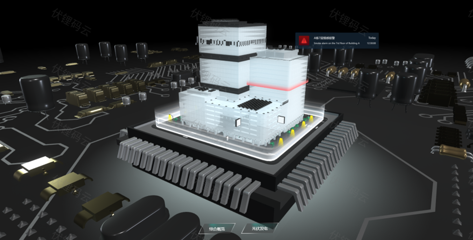 数字孪生:从技术到场景的全维度赋能
